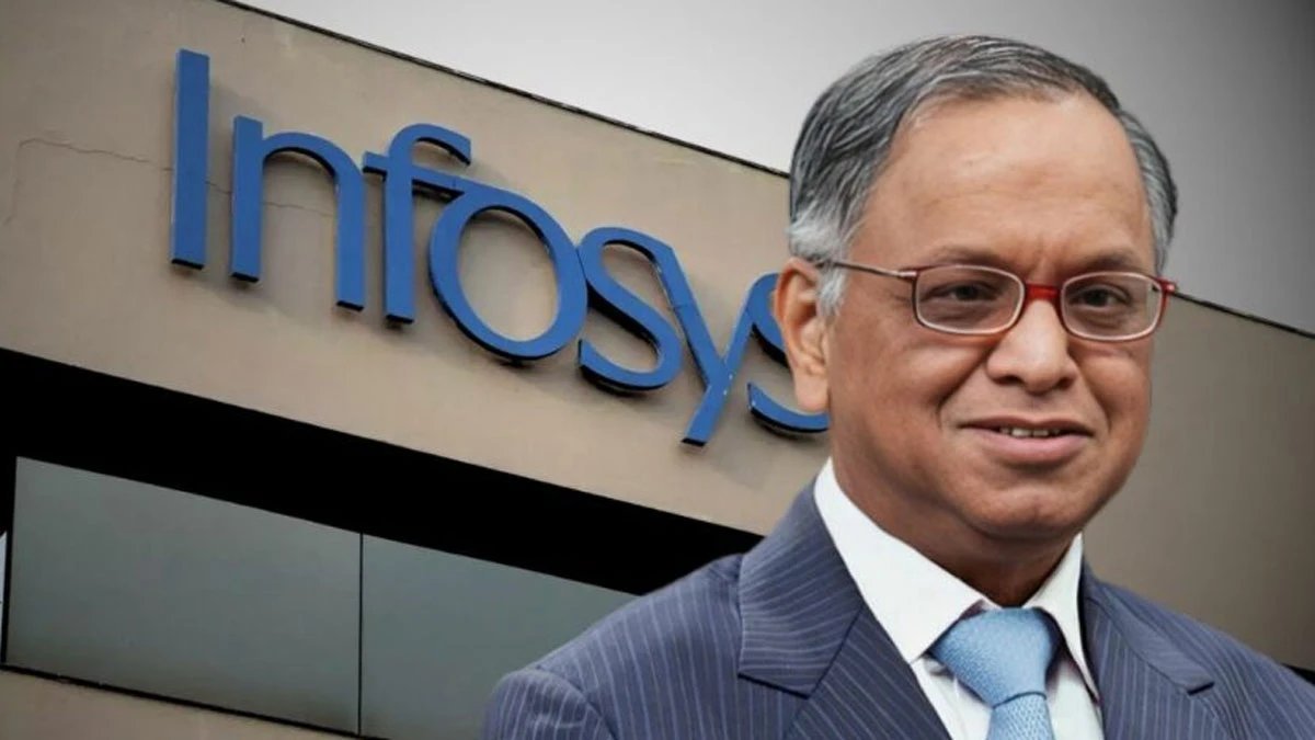 Infosys Company : ఐటీ ఫ్రెషర్లకు ఇన్ఫోసిస్ భారీ షాక్: నకిలీ గుర్తింపులపై కొరడా