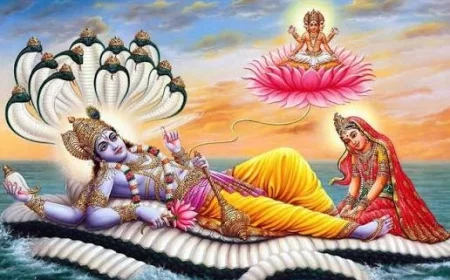 శాంతాకారం భుజగశయనం శ్లోకం అర్థం.. 