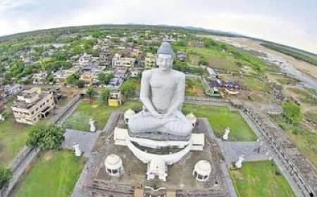 ఆకాశంలో అమరావతి.. రోప్‌వే, లండన్ ఐతో టూరిజం హబ్‌గా ఏపీ రాజధాని!